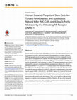 Research paper thumbnail of Human Induced Pluripotent Stem Cells Are Targets for Allogeneic and Autologous Natural Killer (NK) Cells and Killing Is Partly Mediated by the Activating NK Receptor DNAM-1