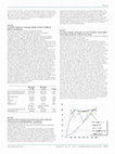 Research paper thumbnail of Mo1467 Two-Hour Amylase and Lipase Are Not Predictive of Post-ERCP Pancreatitis in the Era of Pancreatic Stents