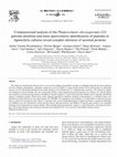 Research paper thumbnail of Computational analysis of the Phanerochaete chrysosporium v2.0 genome database and mass spectrometry identification of peptides in ligninolytic cultures reveal complex mixtures of secreted proteins