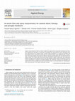 Research paper thumbnail of In-nozzle flow and spray characteristics for mineral diesel, Karanja, and Jatropha biodiesels