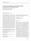 Research paper thumbnail of Analysis of crystallinity index and hydrolysis rates in the bioenergy crop Sorghum bicolor