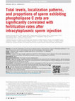 Research paper thumbnail of Total levels, localization patterns, and proportions of sperm exhibiting phospholipase C zeta are significantly correlated with fertilization rates after intracytoplasmic sperm injection