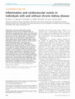 Research paper thumbnail of Inflammation and cardiovascular events in individuals with and without chronic kidney disease