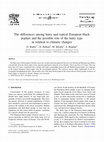 Research paper thumbnail of The differences among hairy and typical European black poplars and the possible role of the hairy type in relation to climatic changes