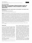 Research paper thumbnail of Elimination and exchange of trifluoroacetate counter-ion from cationic peptides: a critical evaluation of different approaches