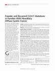 Research paper thumbnail of Founder and recurrent CDH1 mutations in families with hereditary diffuse gastric cancer