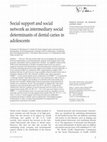 Research paper thumbnail of Social support and social network as intermediary social determinants of dental caries in adolescents