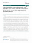 Research paper thumbnail of The different effects of neighbourhood and individual social capital on health-compromising behaviours in women during pregnancy: a multi-level analysis