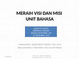 Research paper thumbnail of MENGAJAR BAHASA INGGRIS DI PONPES