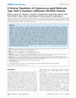 Research paper thumbnail of A Diverse Population of Cryptococcus gattii Molecular Type VGIII in Southern Californian HIV/AIDS Patients