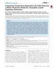 Research paper thumbnail of Integrating Temperature-Dependent Life Table Data into a Matrix Projection Model for Drosophila suzukii Population Estimation