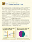 Research paper thumbnail of Spotlight: Imports and Exports: Container trade thriving in Texas