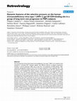 Research paper thumbnail of Dynamic features of the selective pressure on the human immunodeficiency virus type 1 (HIV-1) gp120 CD4-binding site in a group of long term non progressor (LTNP) subjects