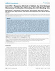 Research paper thumbnail of Anti-HIV-1 Response Elicited in Rabbits by Anti-Idiotype Monoclonal Antibodies Mimicking the CD4-Binding Site