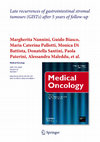 Research paper thumbnail of Late recurrences of gastrointestinal stromal tumours (GISTs) after 5 years of follow-up