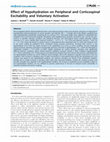 Research paper thumbnail of Effect of Hypohydration on Peripheral and Corticospinal Excitability and Voluntary Activation