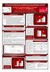 Research paper thumbnail of EFFECT OF DICHLORACETATE ON SUBSTRATE LEVEL PHOSPHORYLATION AND PULMONARY OXYGEN UPTAKE KINETICS DURING INTENSE AEROBIC EXERCISE