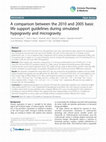 Research paper thumbnail of A comparison between the 2010 and 2005 basic life support guidelines during simulated hypogravity and microgravity