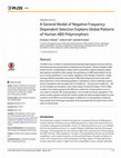 Research paper thumbnail of A General Model of Negative Frequency Dependent Selection Explains Global Patterns of Human ABO Polymorphism