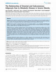 Research paper thumbnail of The Relationship of Omental and Subcutaneous Adipocyte Size to Metabolic Disease in Severe Obesity