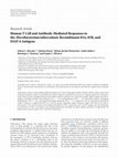 Research paper thumbnail of Human T Cell and Antibody-Mediated Responses to the Mycobacterium tuberculosis Recombinant 85A, 85B, and ESAT-6 Antigens