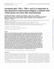 Research paper thumbnail of Increased IgG1, IFN- , TNF-  and IL-6 responses to Mycobacterium tuberculosis antigens in patients with Tuberculosis are lower after chemotherapy