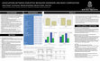 Research paper thumbnail of ASSOCIATIONS BETWEEN DISRUPTIVE BEHAVIOR DISORDERS AND BODY COMPOSITION