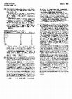 Research paper thumbnail of 970 Cross reactivity of northern grass allergy tests