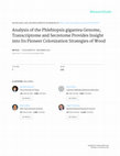 Research paper thumbnail of Analysis of the Phlebiopsis gigantea Genome, Transcriptome and Secretome Provides Insight into Its Pioneer Colonization Strategies of Wood