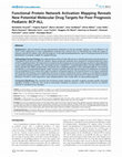 Research paper thumbnail of Functional protein network activation mapping reveals new potential molecular drug targets for poor prognosis pediatric BCP-ALL