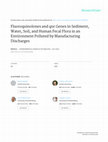 Research paper thumbnail of Fluoroquinolones and qnr genes in sediment, water, soil, and human fecal flora in an environment polluted by manufacturing discharges