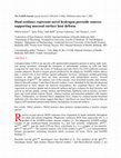 Research paper thumbnail of Dual oxidases represent novel hydrogen peroxide sources supporting mucosal surface host defense