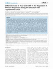 Research paper thumbnail of Differential Use of TLR2 and TLR9 in the Regulation of Immune Responses during the Infection with Trypanosoma cruzi