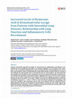 Research paper thumbnail of Increased Levels of Hyaluronic Acid in Bronchoalveolar Lavage from Patients with Interstitial Lung Diseases, Relationship with Lung Function and Inflammatory Cells Recruitment