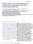 Research paper thumbnail of Distinct spinon and holon dispersions in photoemission spectral functions from one-dimensional SrCuO2