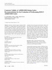 Research paper thumbnail of Construct Validity of ADHD/ODD Rating Scales: Recommendations for the Evaluation of Forthcoming DSM-V ADHD/ODD Scales