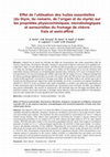 Research paper thumbnail of Effet de l’utilisation des huiles essentielles (du thym, du romarin, de l’origan et du myrte) sur les propriétés physicochimiques, microbiologiques et sensorielles du fromage de chèvre frais et semi- affine