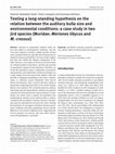 Research paper thumbnail of Testing a long-standing hypothesis on the relation between the auditory bulla size and environmental conditions: a case study in two jird species (Muridae: Meriones libycus and M. crassus)