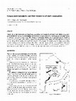 Research paper thumbnail of Coastal plain halophytes and their relation to soil ionic composition