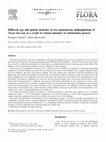 Research paper thumbnail of Different age and spatial structure of two spontaneous subpopulations of Taxus baccata as a result of various intensity of colonization process