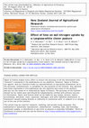 Research paper thumbnail of Effect of lime on soil nitrogen uptake by a ryegrass-white clover pasture