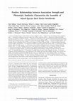 Research paper thumbnail of Positive Relationships between Association Strength and Phenotypic Similarity Characterize the Assembly of Mixed-Species Bird Flocks Worldwide