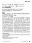 Research paper thumbnail of Can Apical Periodontitis Modify Systemic Levels of Inflammatory Markers? A Systematic Review and Meta-analysis