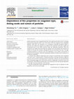 Research paper thumbnail of Dependence of floc properties on coagulant type, dosing mode and nature of particles