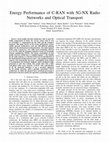 Research paper thumbnail of Energy Performance of C-RAN with 5G-NX Radio Networks and Optical Transport