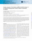 Research paper thumbnail of Genetic structure of the Atlantic wolffish (Anarhichas lupus L.) at Icelandic fishing grounds: another evidence of panmixia in Iceland?