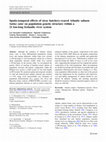 Research paper thumbnail of Spatio-temporal effects of stray hatchery-reared Atlantic salmon Salmo salar on population genetic structure within a 21 km-long Icelandic river system