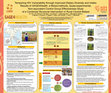 Research paper thumbnail of Tempering HIV vulnerability through improved dietary diversity and intake: results of SAGE4Health, a mixed-methods, quasi-experimental, nNon-equivalent control group effectiveness study of a combined structural intervention in rural Central Malawi