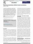 Research paper thumbnail of Insect virus transmission: different routes to persistence