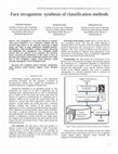 Research paper thumbnail of Face recognition: synthesis of classification methods